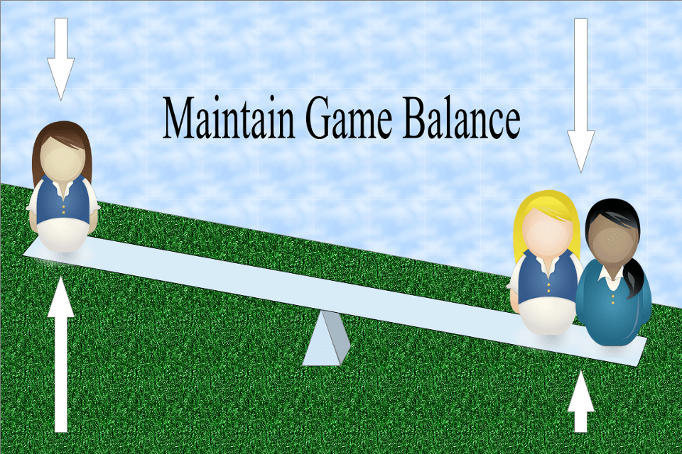 Maintaining Game Balance for a Variable Number of Players