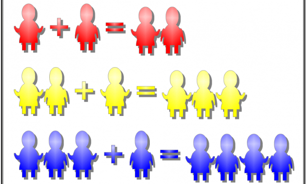 Maintaining Game Balance for a Variable Number of Players – continued